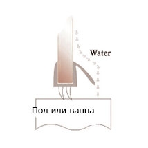SN114-009B1-8 Профиль уплотнительный стекло 8 мм 2.2 метра