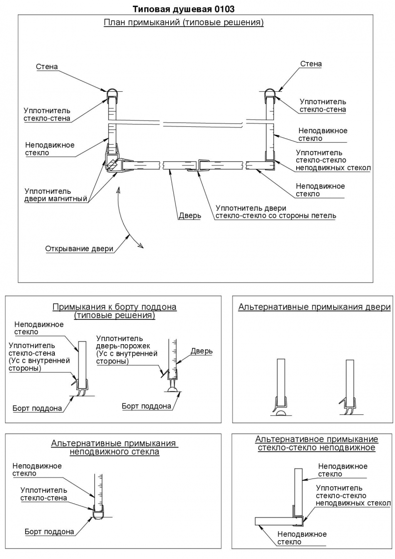 SN600-0103 Стеклянная душевая перегородка
